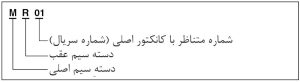 نحوه تفسیر شناسه کانکتورهای اتصال دو دسته‌سیم