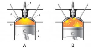 مقایسه حالت احتراق عادی و بروز پدیده‌ناک