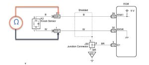 روش اندازه‌گیری مقاومت سنسور ناک