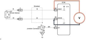 روش اندازه گیری ولتاژ تغذیه سنسور ناک