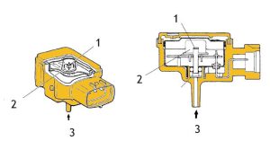 سنسور MAP از نوع سیلیکونی