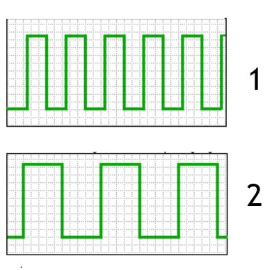 تغییرات منحنی سنسور MAP از نوع دیجیتال