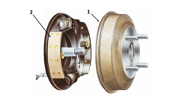 اجزاء ترمز کفشکی