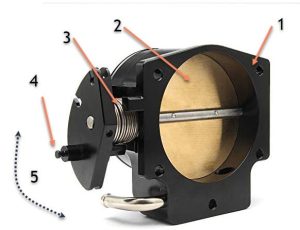 نوعی دریچه گاز مکانیکی