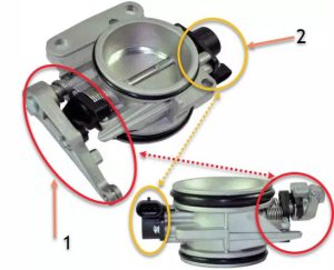 موقعیت سنسور TPS روی دریچه گاز