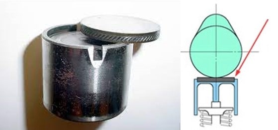 محل قرار گرفتن شیم رو