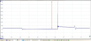 بررسی منحنی جرقه با دیتالاگر