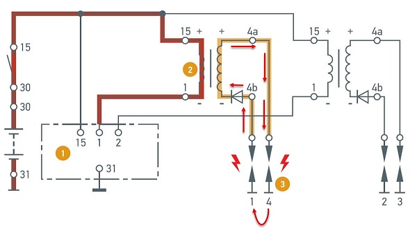 مسیر جریان برق برای شارژ کویل‌دوبل