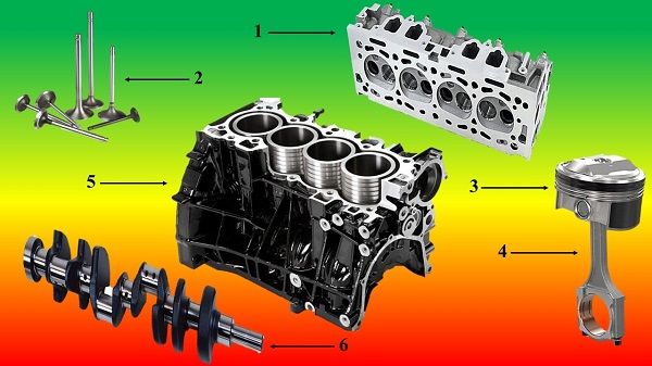 قطعات اصلی موتورهای احتراق داخلی پیستونی