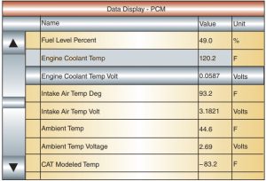 پارامترهای مرتبط با سنسور دمای مایع خنک‌کننده