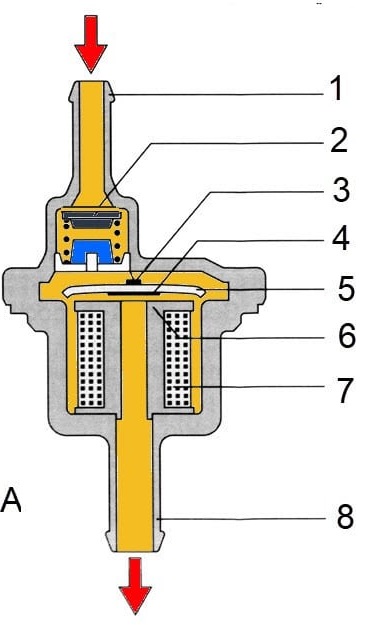 زمان روشن بودن موتور - باز شدن شیر برقی