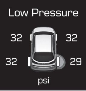 نوعی نمایشگر TPMS