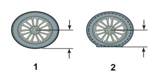 تأثیر فشار باد در قطر مؤثر تایر