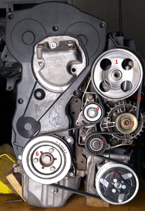 تسمه دینام ۲۰۶ تیپ 5