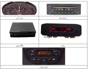 یونیت‌های شبکه VAN comfort