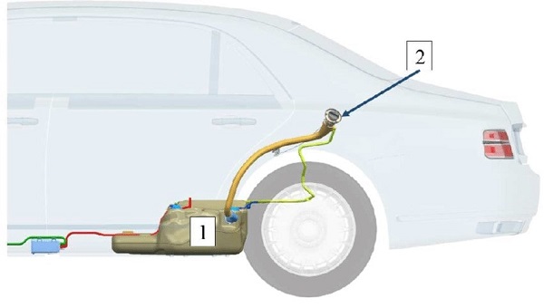 محل قرارگرفتن باک در خودرو سواری