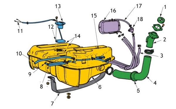 باک خودرو و متعلقات جانبی