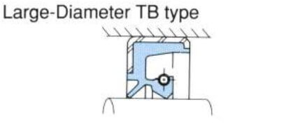 کاسه‌نمد سایز بزرگ TB