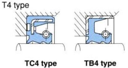کاسه‌نمد نوع T4