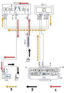 مسیر پیام‌ها و برق تغذیه در هنگام عملکرد مدار بوق