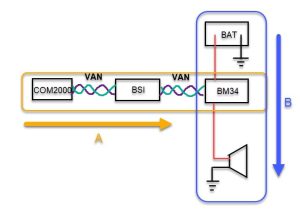نمونه نقشه سینوپتیک مدار بوق 206 فول ماکس