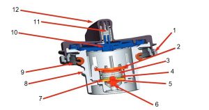 نمونه اجزا داخلی در باک