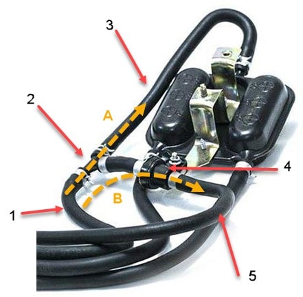 عملکرد سوپاپ کنترل حباب‌گیر