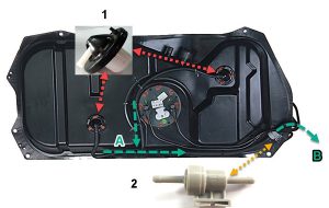 محل قرارگرفتن سوپاپ ایمنی و شیر کنترل