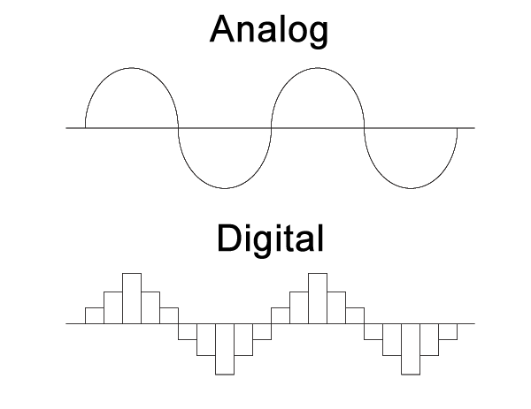مفهوم آنالوگ و دیجیتال در مالتی پلکس خودرو