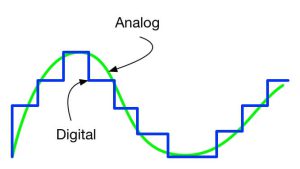 تفاوت آنالوگ و دیجیتال