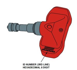 محل درج کد شناسایی