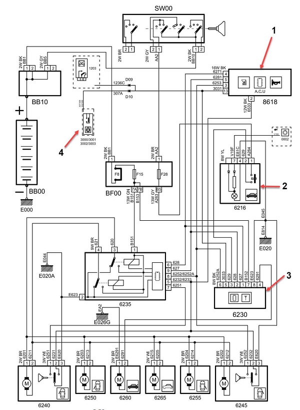 مدار قفل مرکزی سمند و پارس با واحد سخنگو و صندوق پران - سمند LX