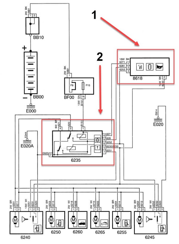 مدار قفل‌مرکزی سمند با واحد ACU