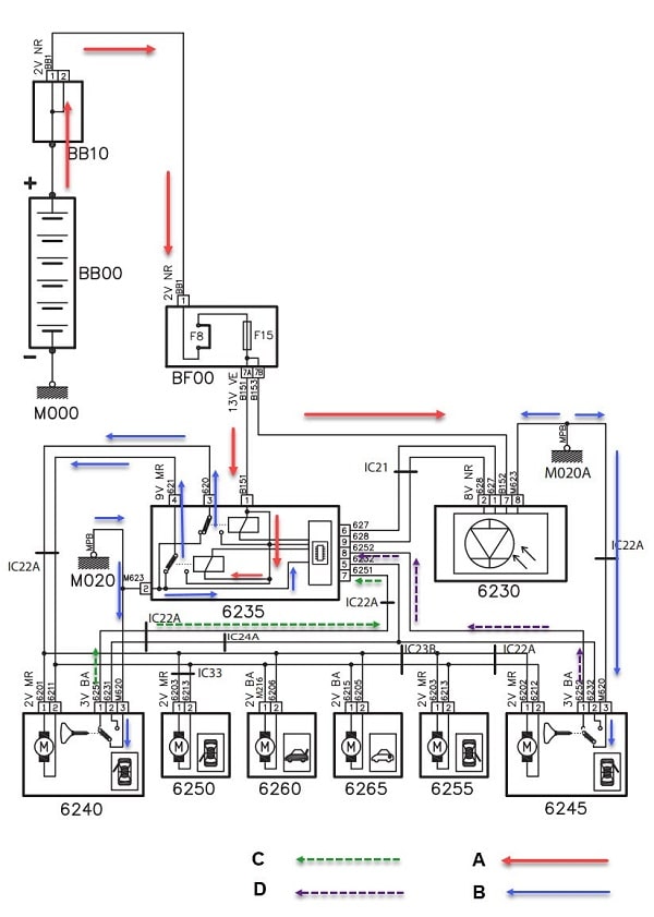 مرحله اول فرمان قفل‌کردن با مغزی سوئیچ