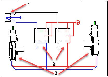 شماتیک قفل‌مرکزی