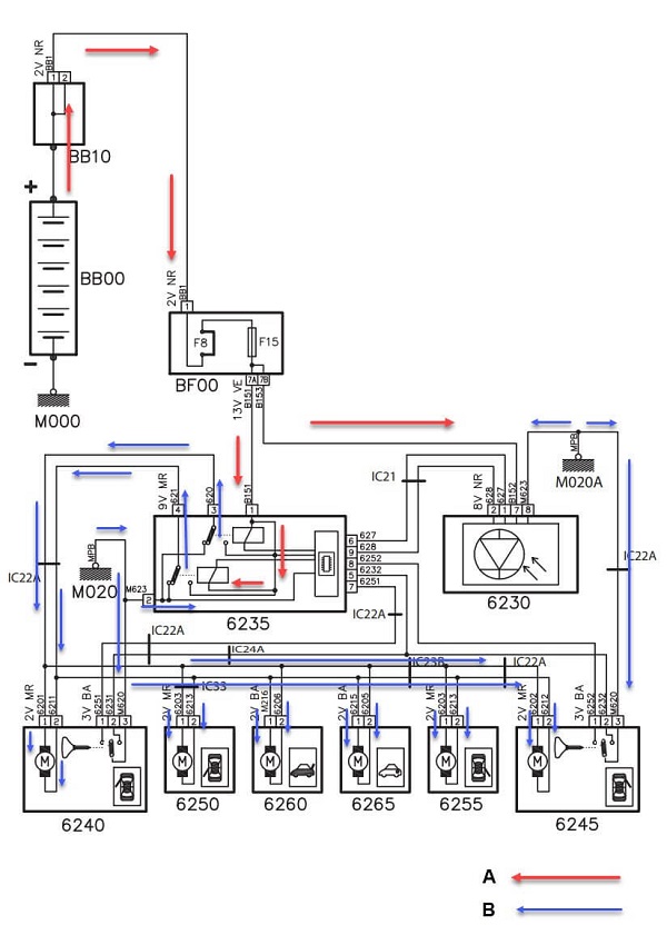 مسیر برق مثبت و منفی در حالت بدون عملکرد