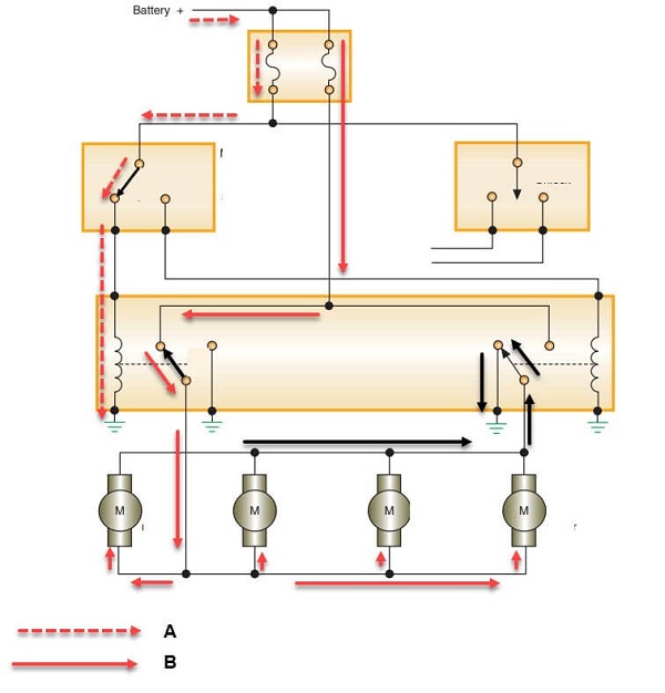 قفل‌کردن با کلید در سمت چپ در سیستم بدون یونیت