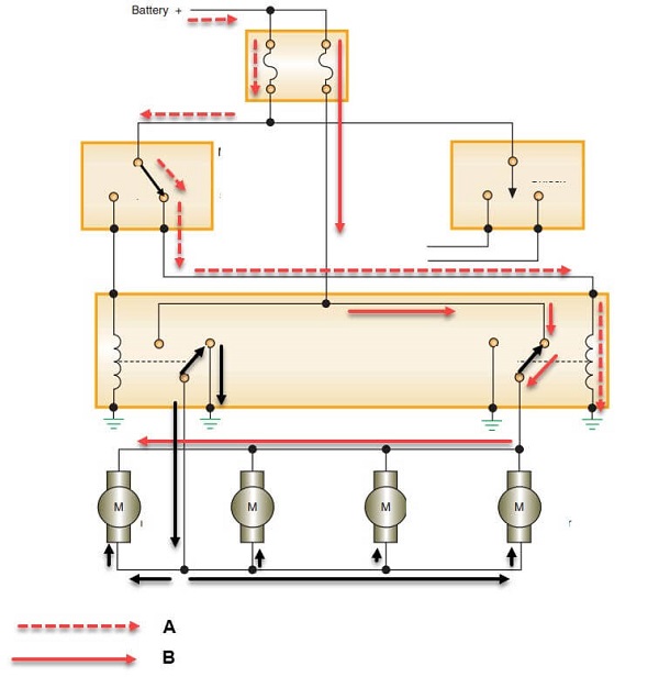 آزادکردن قفل‌کردن با کلید در سمت چپ در سیستم بدون یونیت