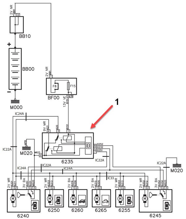 مدار قفل مرکزی سمند /405 با ریموت رادیویی