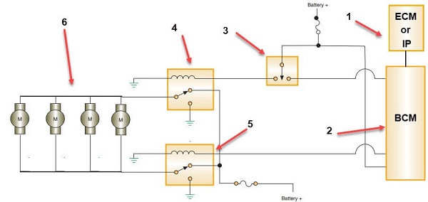 شماتیک نوعی مدار قفل مرکزی با کنترل یونیت ساده