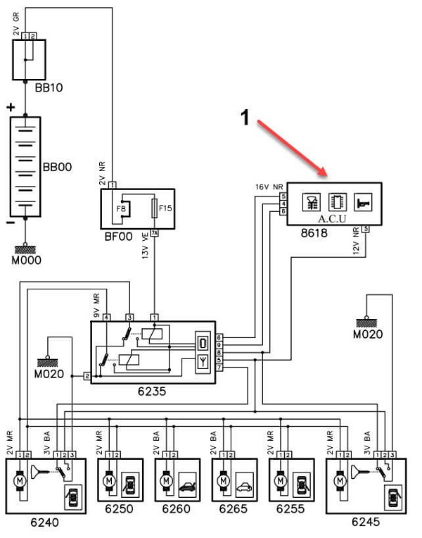 مدار قفل مرکزی سمند و پارس با واحد سخنگو