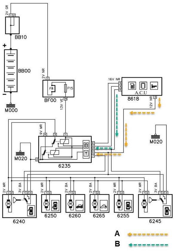 مدار قفل مرکزی سمند و پارس با واحد سخنگو