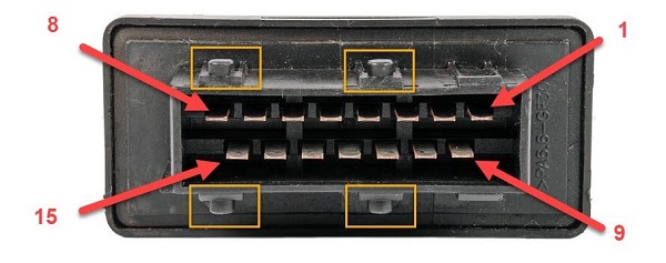 نحوه شماره‌گذاری پایه‌ها در رله دوبل ترکیبی