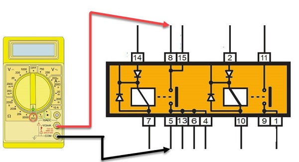 بررسی اهمی پایه‌های پلاتین - حالت اول