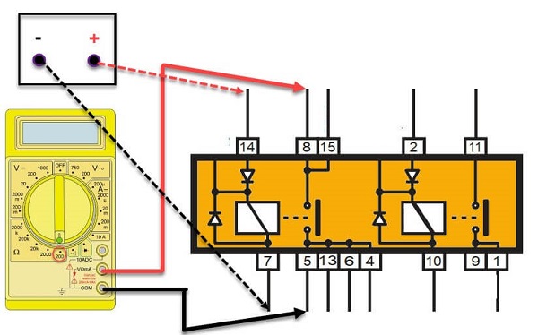 بررسی اهمی پایه‌های پلاتین - حالت دوم