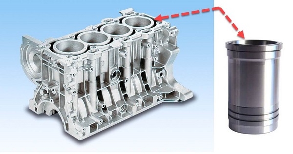بوش سیلندر و محل نصب آن در موتور