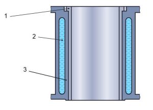 ساختار بوش خشک