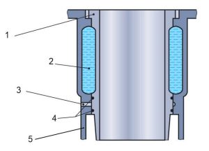 ساختار بوش تر