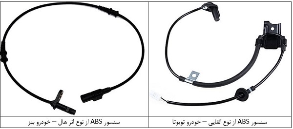 دو نمونه سنسور مورداستفاده در سیستم ABS