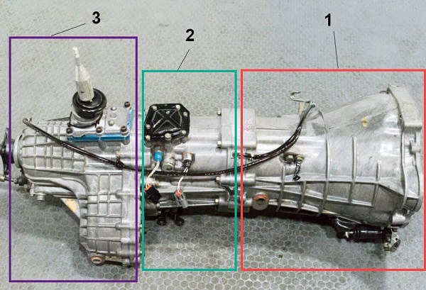 مجموعه جعبه‌دنده و transfer case